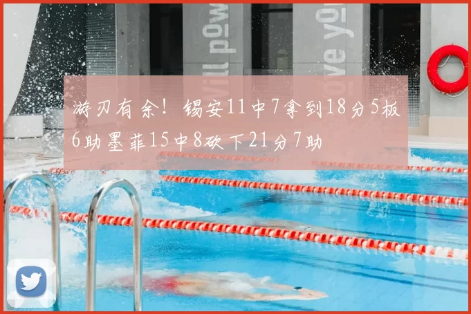 游刃有余!锡安11中7拿到18分5板6助墨菲15中8砍下21分7助